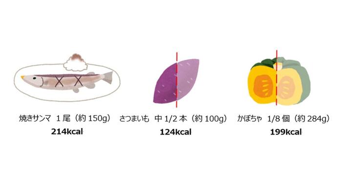⑤サンマ　さつまいも　かぼちゃ イラスト.jpg
