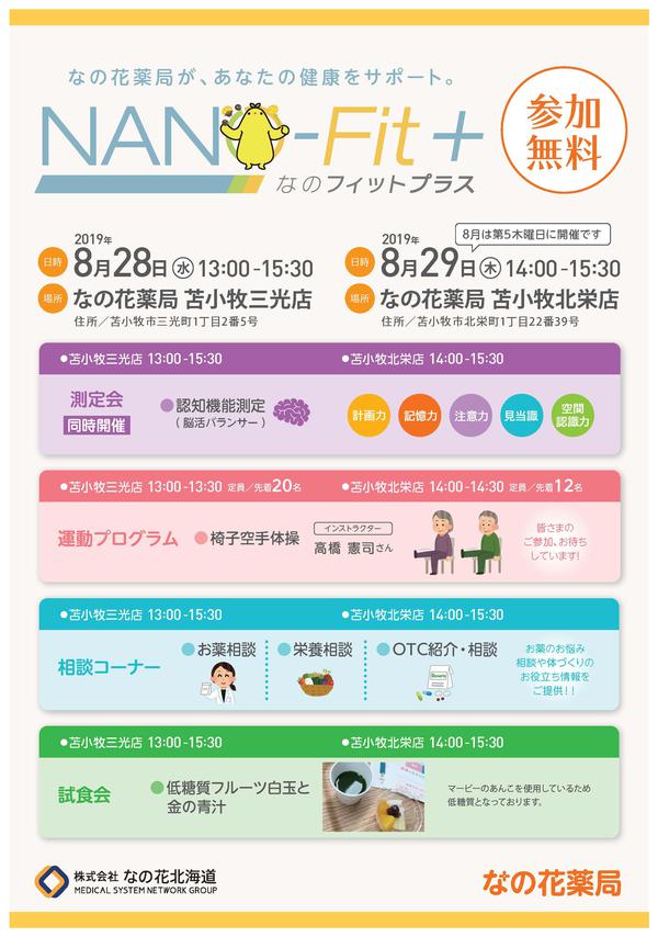 NANO-FIT＋「三光店＆北栄店」 _ページ_1.jpg