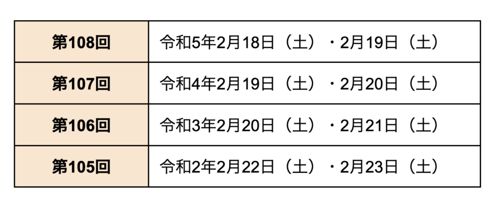 past-test-schedule.png