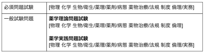 pharmacist-test-subject.png