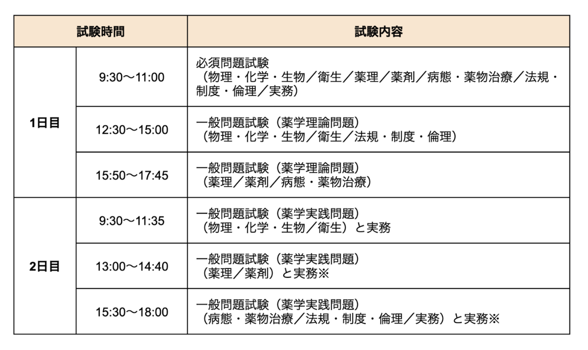 test-timetable.png